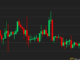First Mover Asia: Bitcoin Post-Fed Rate Hike Fizzles. Will BTC's Recent Low Volatility Last Much Longer?