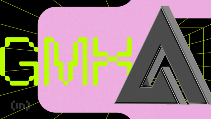 GMX Price Analysis: Is a New Bull Rally on the Cards?