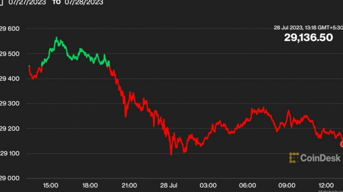 Matrixport Advices Bitcoin (BTC) Bulls to Jump to Call Options Amid Low Volaitlity
