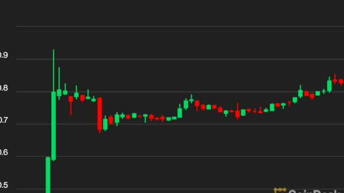 XRP Price, XLM Price Climb Again While Bitcoin BTC Price Trudges Below $30K