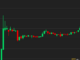 XRP Price, XLM Price Climb Again While Bitcoin BTC Price Trudges Below $30K