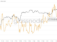 BTC Balances on Over-The-Counter Desks Drop to $150M: Glassnode