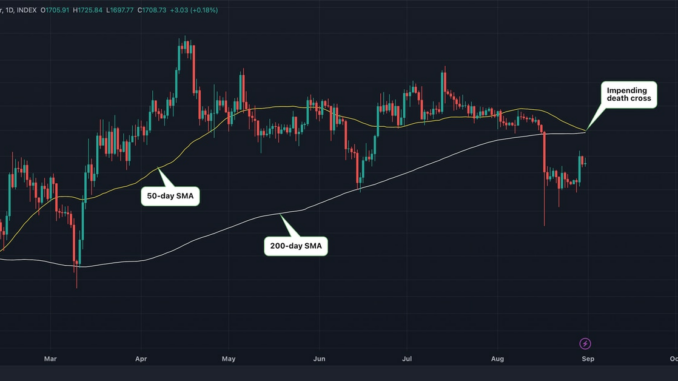 Ethereum Approaches Bearish Death Cross