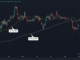 Ethereum Approaches Bearish Death Cross