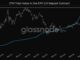 Staked ETH vs. ETH Price. Source: Glassnode