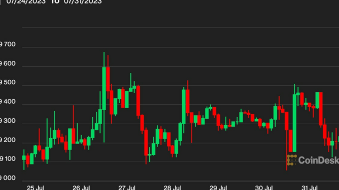 First Mover Asia: BTC, ETH Stable While COMP and AAVE in the Red