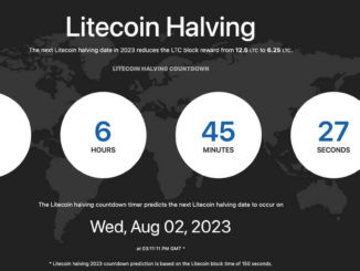 LTC Price Is Unlikely to Rally After Litecoin Halving, Past Performance Shows
