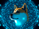 Shiba Inu Shibarium