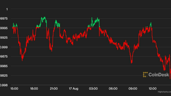 Stablecoin Issuer Tether (USDT) Stops Support for Bitcoin Layer Omni Citing Lack of Demand