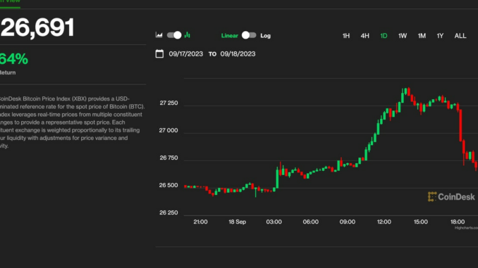 Bitcoin BTC Price Sharply Tumbles as Crypto Liquidations Soar