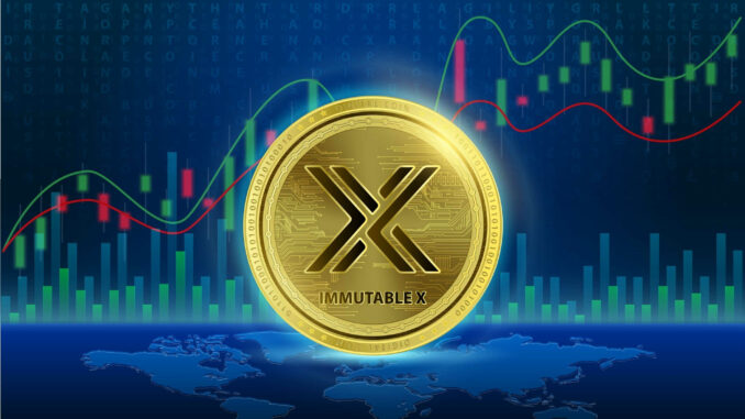 ImmutableX spiked 34% after major crypto exchange lists IMX
