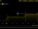 Liquid Staked Ether (WBETH) on Binance Sees $500M Influx After the Crypto Exchange Shuffles Assets