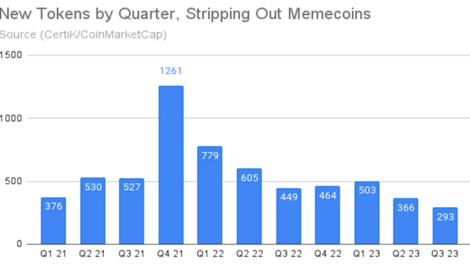 Atmosphere (Shutterstock/CoinDesk)