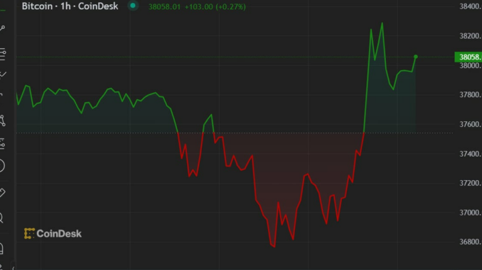 Atmosphere (Shutterstock/CoinDesk)