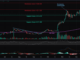 As Chainlink (LINK) Again Runs Into Wall Near $17, Bitcoin Minetrix Presale Wins Over Investors With Over $5.8 Million Committed So Far