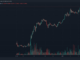 Tyler Spalding, CEO / Co-Founder, Flexa, 2Chainz and Zack Seward, Deputy Editor-in-Chief, CoinDesk