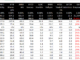 Bitcoin Spot ETF Flow - Day 13