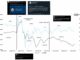 timeline Bitcoin ETF drama