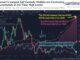 Ethereum Whale Wallets