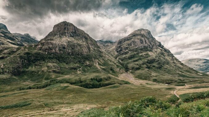 BTC's double top. (10x Research)