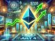 Experts Bullish On Ethereum ETFs Launching July 4, Predicting Potential Surge Beyond $7,000