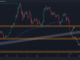 Buy or Sell Signal? Ethereum Whales Purchase $340 mln of ETH