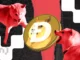 Can Dogecoin (DOGE) Price Recover to $0.10 After Recent Fall?