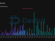 Open Interest by Expiration (Deribit)