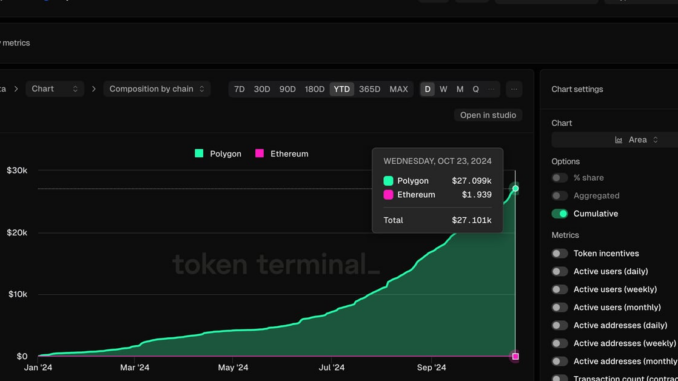 Search CoinDesk