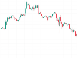 XRP's 7-day call-put skew. (Amberdata)