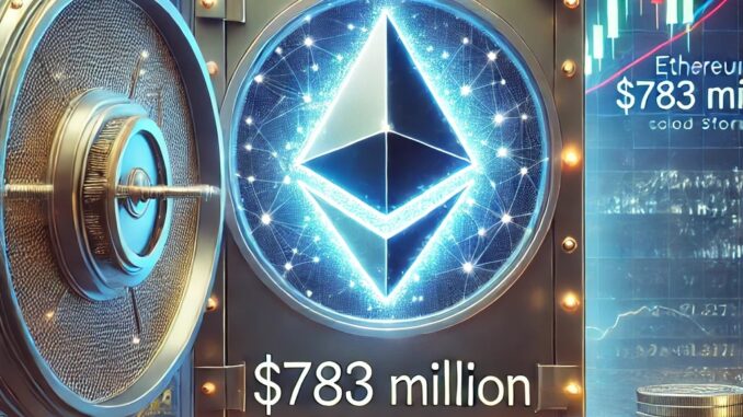 Deribit Moves $783M in Ethereum To Cold Storage: A Bullish Signal for ETH?