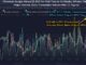 Ethereum Volume