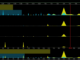 MSTX's options volume profile . (ConvexValue)