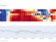 Bitcoin: All Cohorts vs Issuance (Glassnode)