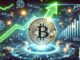 Bitcoin Price At $245,000? Here's When You Should Be Expecting It