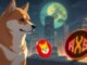 Shiba Inu's (SHIB) market position and future faces threat from this utility-rich coin priced at $0.150