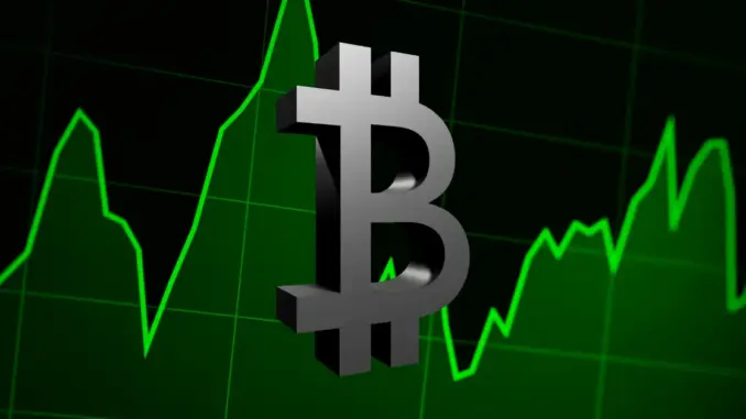 Bitcoin Price Set for $150K High? Analyst Sees 2017 Repeat