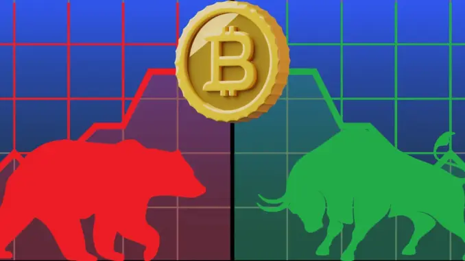 Bitcoin Weekly Trade Analysis