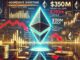 Ethereum Faces Aggressive Shorting As Taker Sellers Outpace Buyers By $350M Daily – Analyst