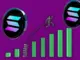 Here is When Solana Will Make it to Top 3 Elite Club Flipping Tether