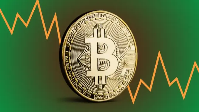 Bitcoin Price Analysis