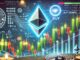 Ethereum Indicator Flashes Buy Signal On The Weekly Chart – Potential For A Rebound?