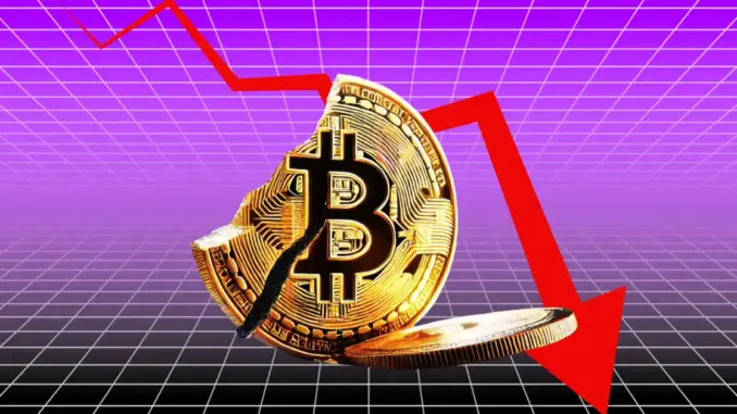 Bitcoin Price Crash