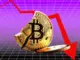 Bitcoin Price Crash