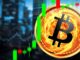 Strategy Moves to Raise $2B for More Bitcoin—Massive BTC Buy Incoming?