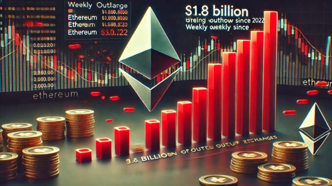 $1.8B In Ethereum Withdrawn From Exchanges In Largest Weekly Outflow Since 2022 – Details