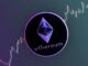 Bullish Breakout On The Ethereum 4-Hour Chart Says Price Is Headed For $2,500