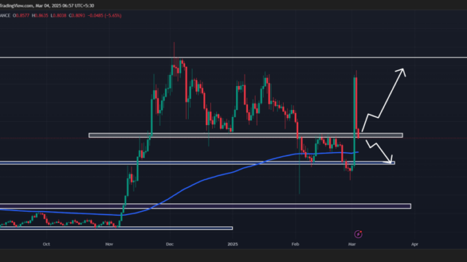 Cardano (ADA) Price Prediction for March 4