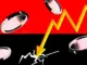 Crypto Market Slips as FOMC Meeting and FED Interest Rate Decision Loom