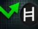 HBAR Price Explodes After ETF Filing, 50% Rally Loading